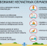 Безопасность на воде - Молодежный социально-деловой центр